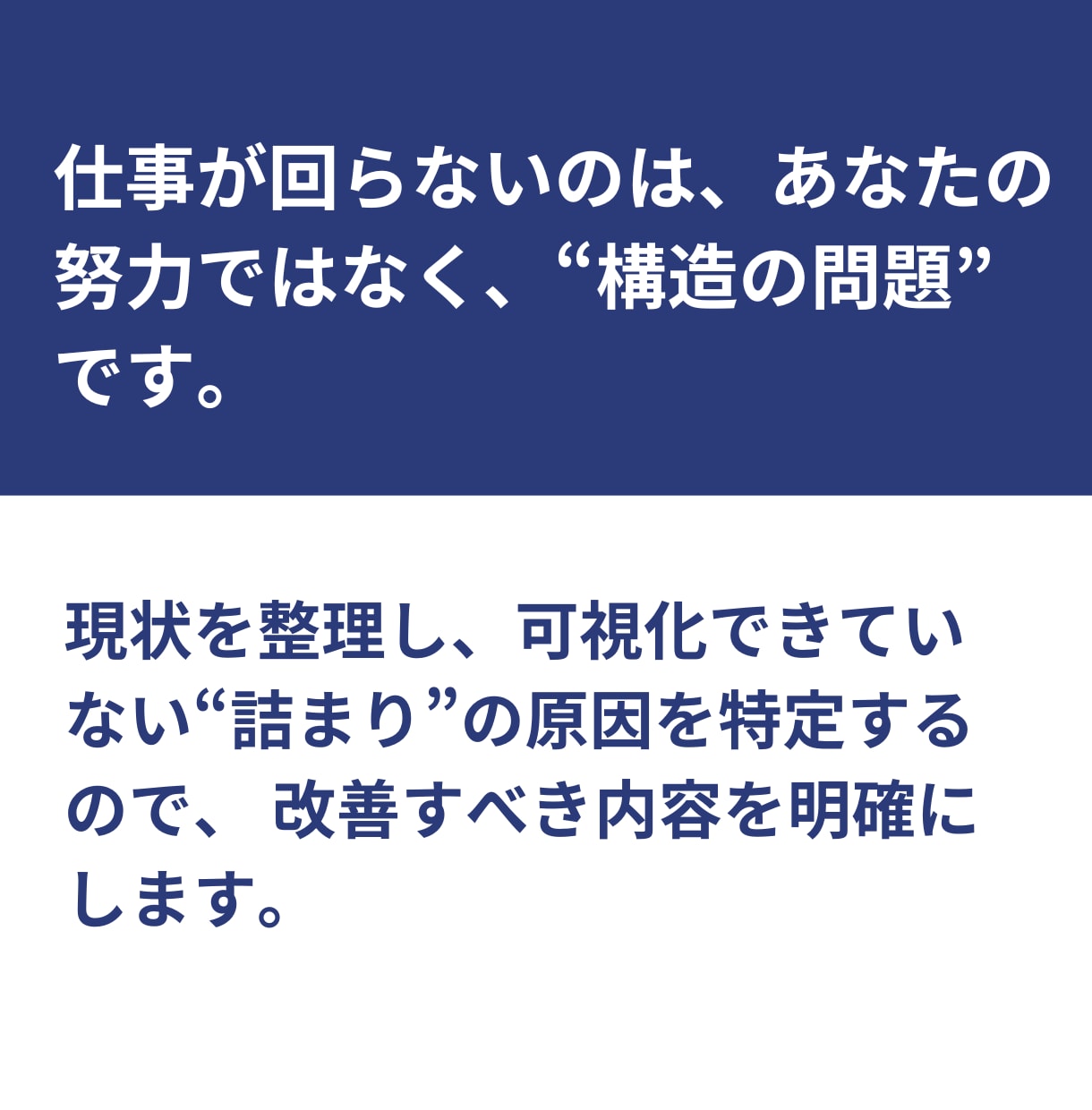 仕事が回らない現状を整理し解決方法を提示します 課題を可視化し、解決方法と進める順序が分かれば、後はやるだけ イメージ2