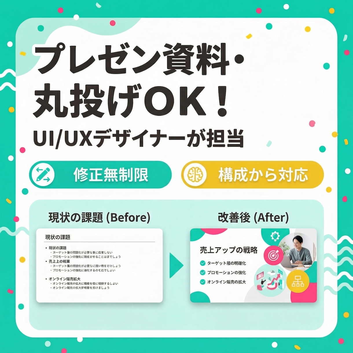 丸投げOK！読み手の心を動かすスライド作成します 営業資料、企画書などを構成からデザインまで作成します！ イメージ1