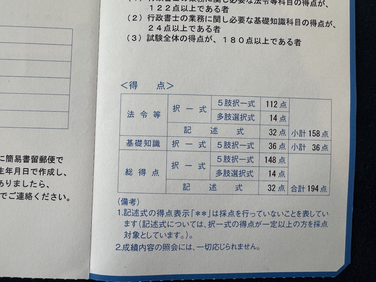 史上最速合格者(？)が行政書士試験の相談に乗ります 法律初学者から独学6ヶ月で合格。雑談感覚でお気軽に〜 イメージ2