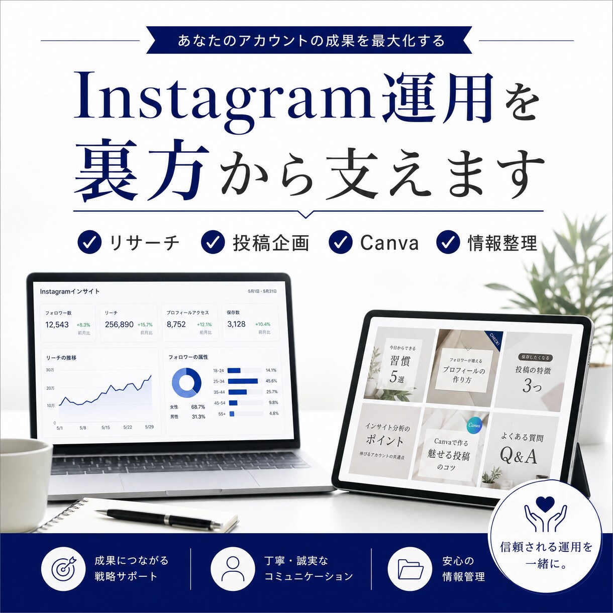Instagram運用補助します Instagram運用を裏方としてサポートします イメージ1