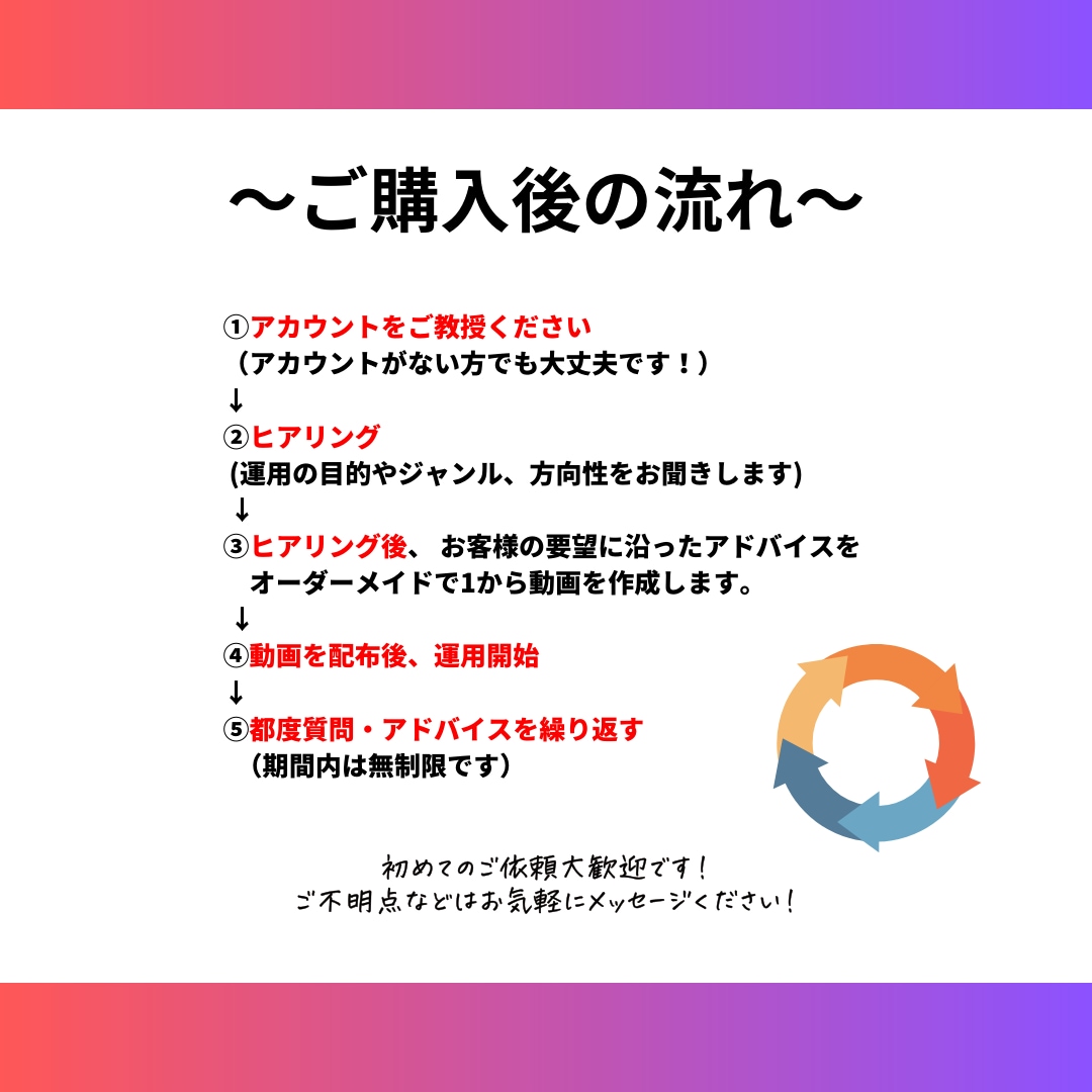 30日でインスタ1万人獲得した僕がアドバイスします 手厚くサポートさせていただきます！実績は画像へ イメージ7