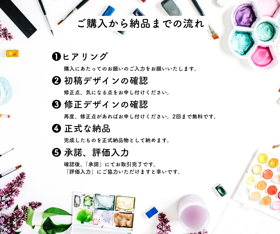 Brain/Tips/noteサムネ制作します 高品質・スピード納品！丁寧なヒアリングで納得の納品 イメージ5