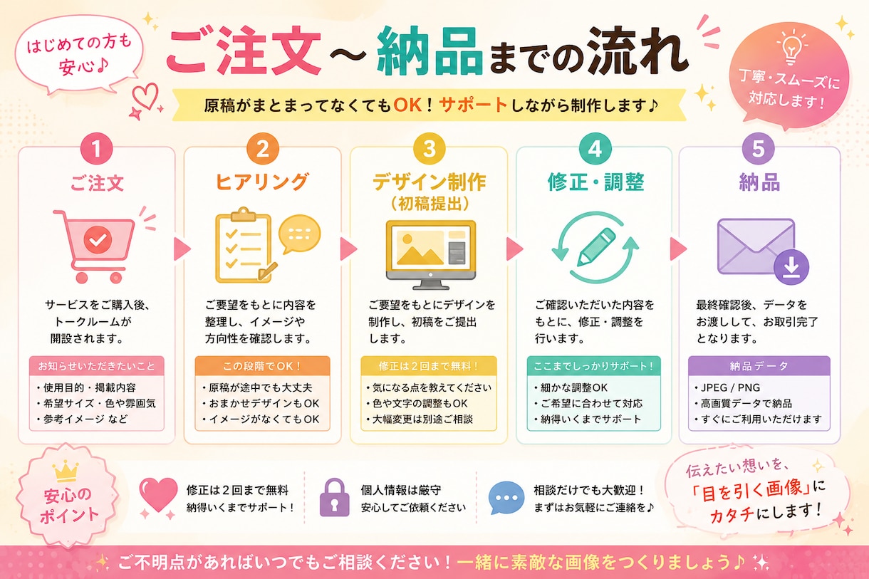 SNSで目を引く告知画像をデザインします X・Instagram・配信告知に幅広く対応します イメージ5