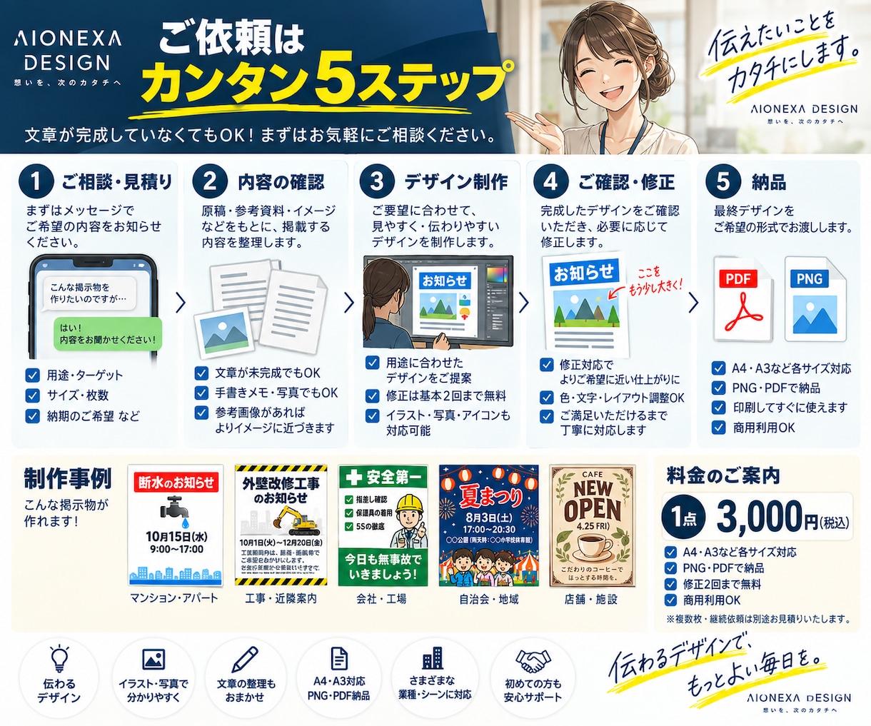 見てすぐ伝わる掲示物を制作します 忙しい人にもひと目で伝わるお知らせをデザインします イメージ9