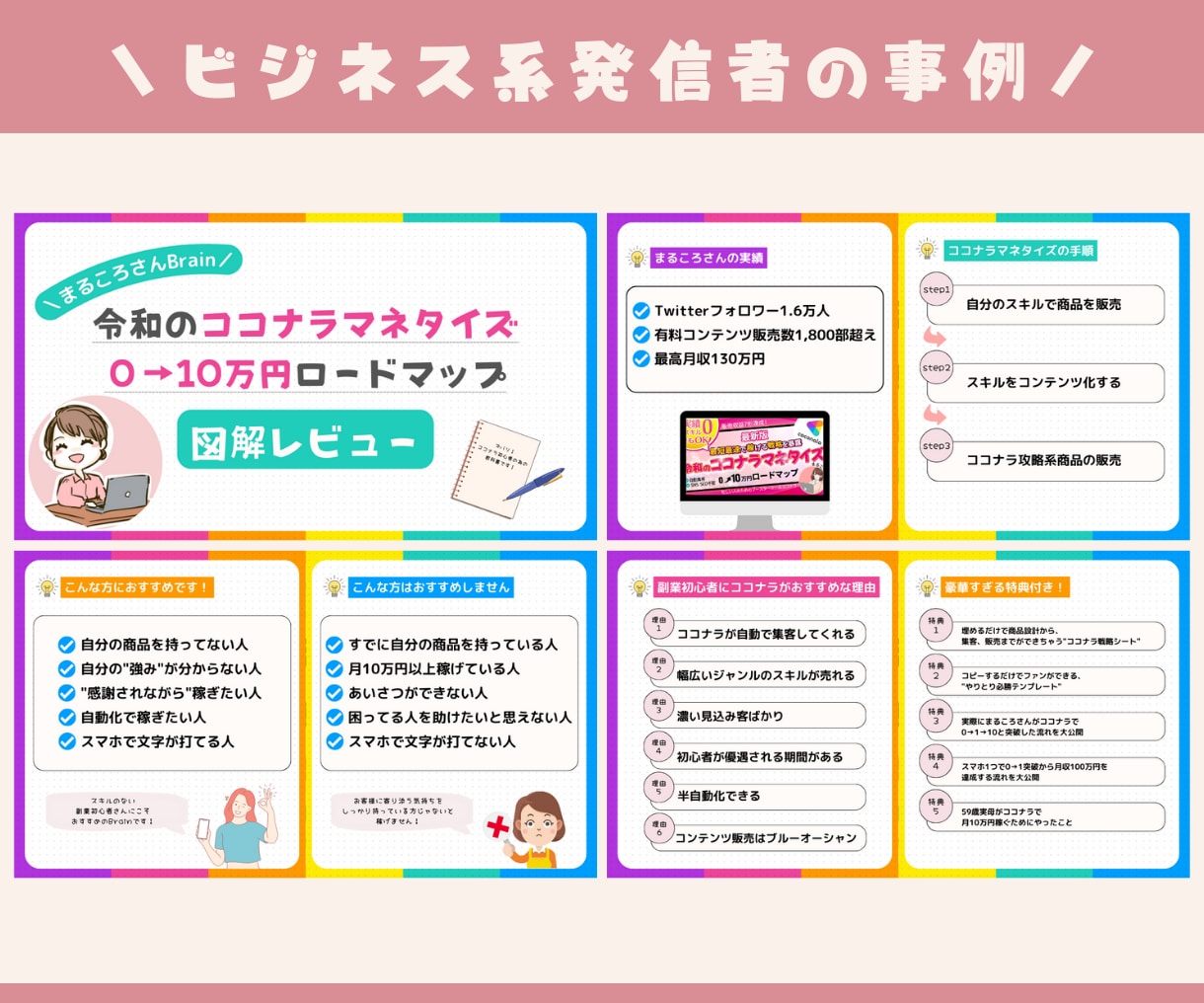 Twitter投稿用「伝わる」図解を作成します Canvaのテンプレ付きなので 何度でも使い回しが可能です★ イメージ5