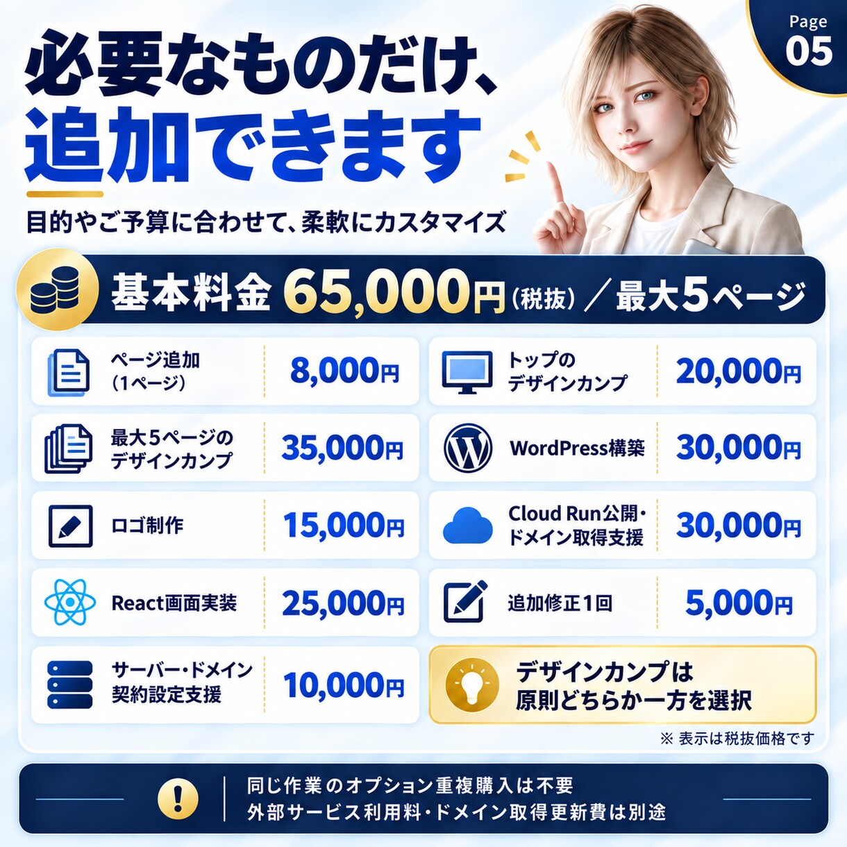 初心者も安心のスマホ対応Webサイトを制作します 最大5ページ・公開まで相談できる丁寧なサイト制作 イメージ5
