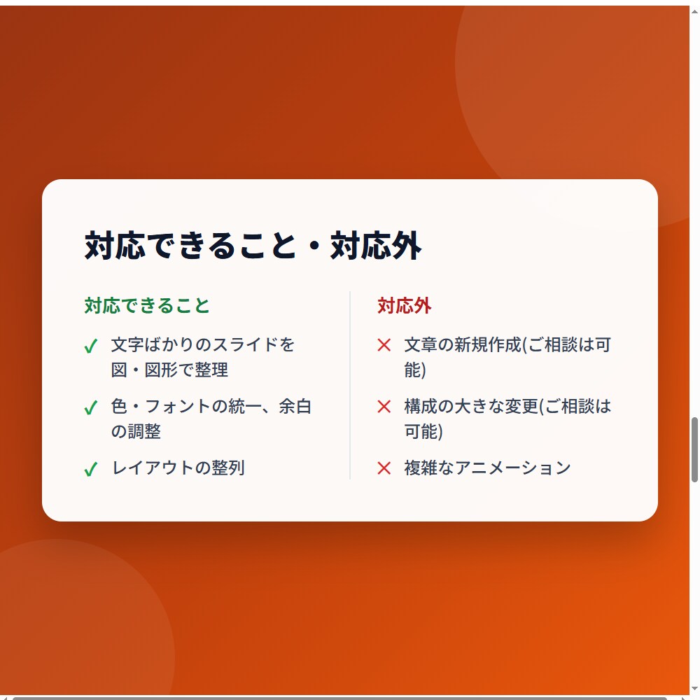 PowerPoint資料を見やすく整えます 10枚〜、レイアウト・配色を改善します イメージ2