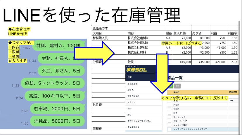 LINEを作ってバックオフィスのサポートします LINEで労務管理、顧客管理、業務管理、在庫管理、 イメージ3