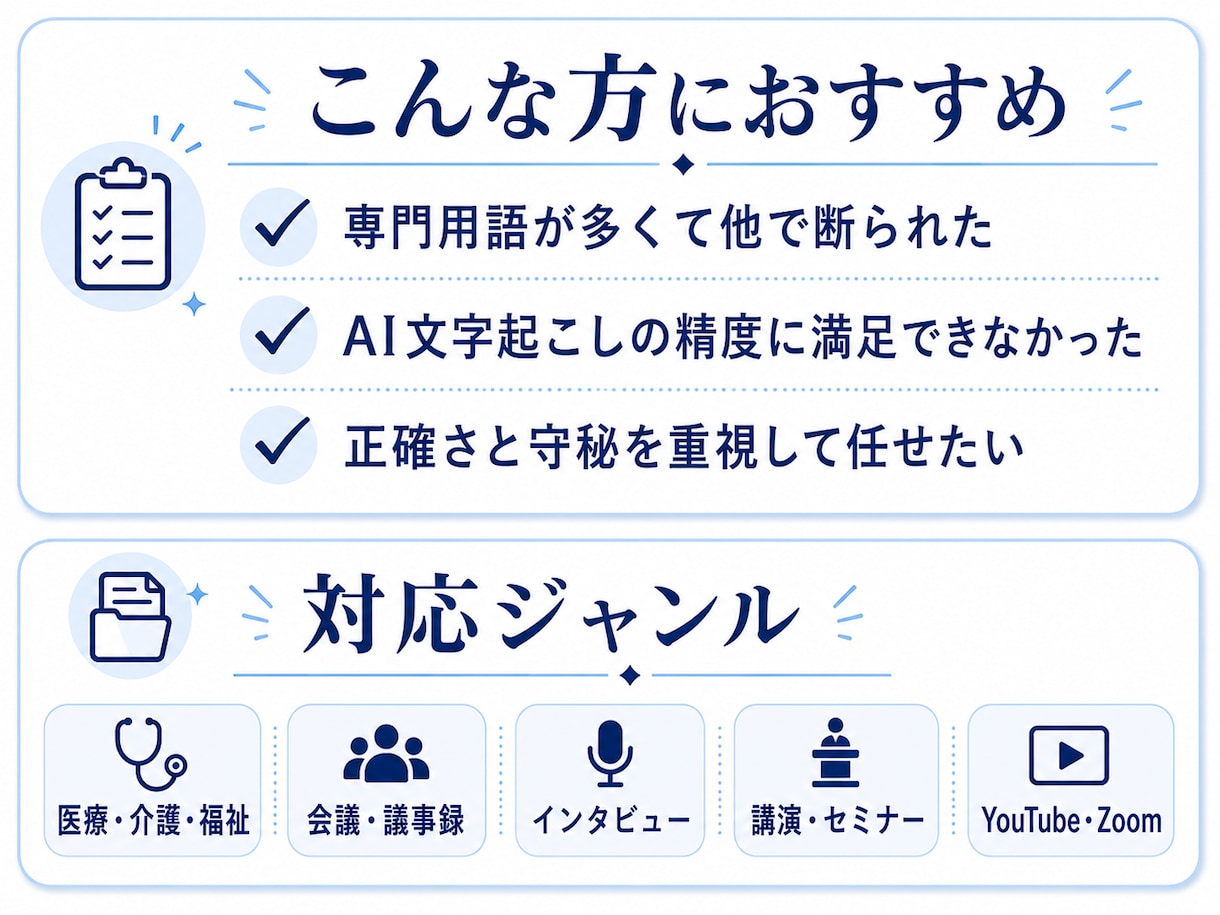 現役看護師が文字起こし、医療も一般も対応します 1分75円〜｜医療用語もお任せ！AI頼らず手作業で正確に イメージ2