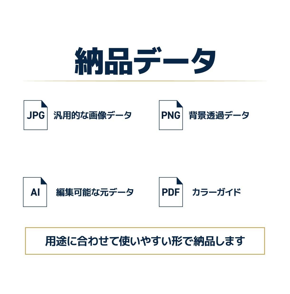 名刺・看板・Webまで使いやすいロゴを制作します 事業の顔として長く使える形に整えてご提案 イメージ3