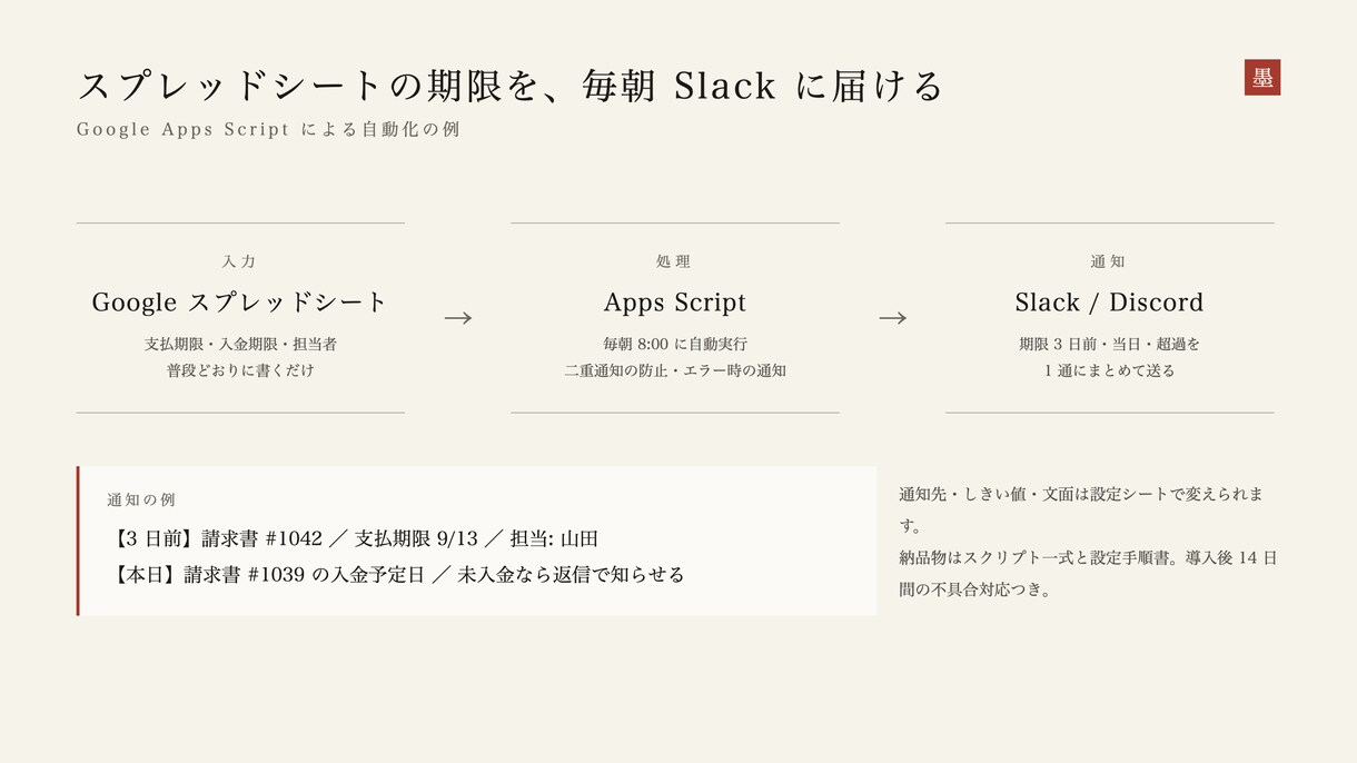 スプレッドシートの自動化をGASで作ります 既製キットは3日で導入。個別の流れも作ります。 イメージ4