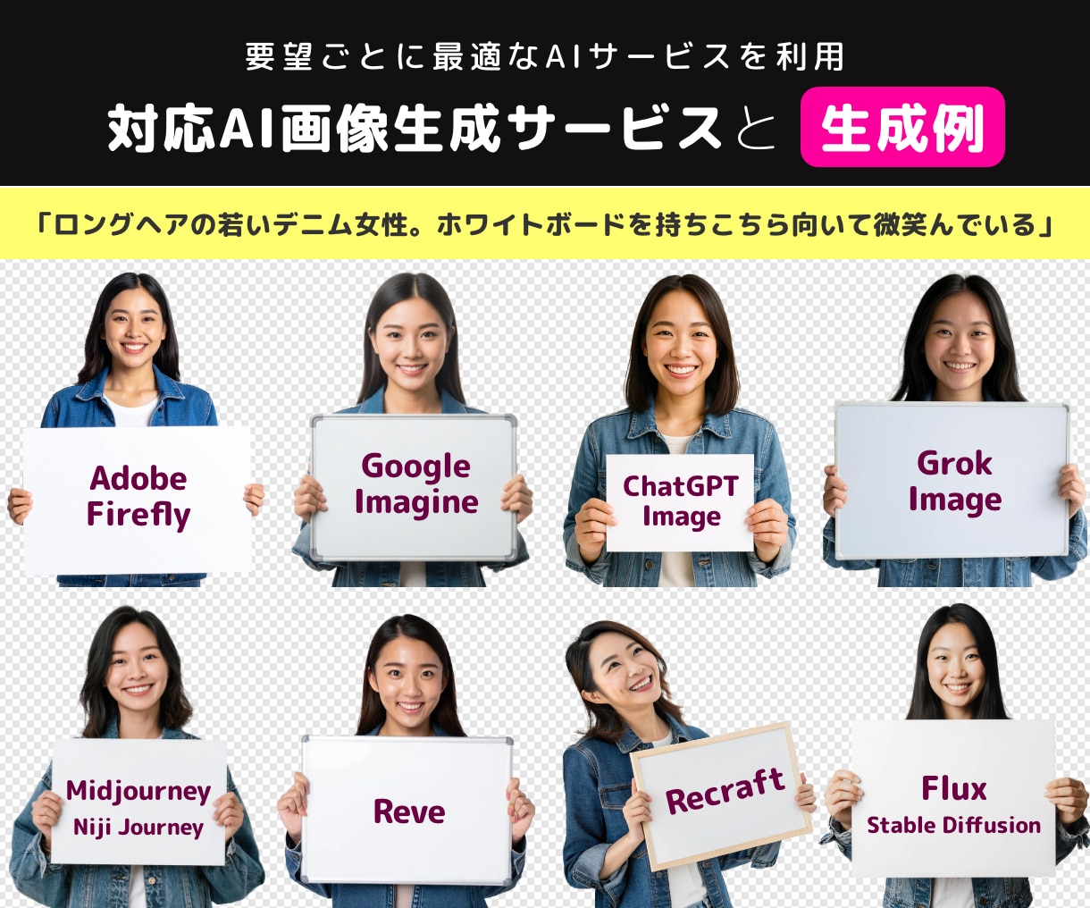 AI画像生成代行｜Web用画像まとめて生成します Web・広告に使える高品質AI画像を1枚から複数枚まで イメージ3