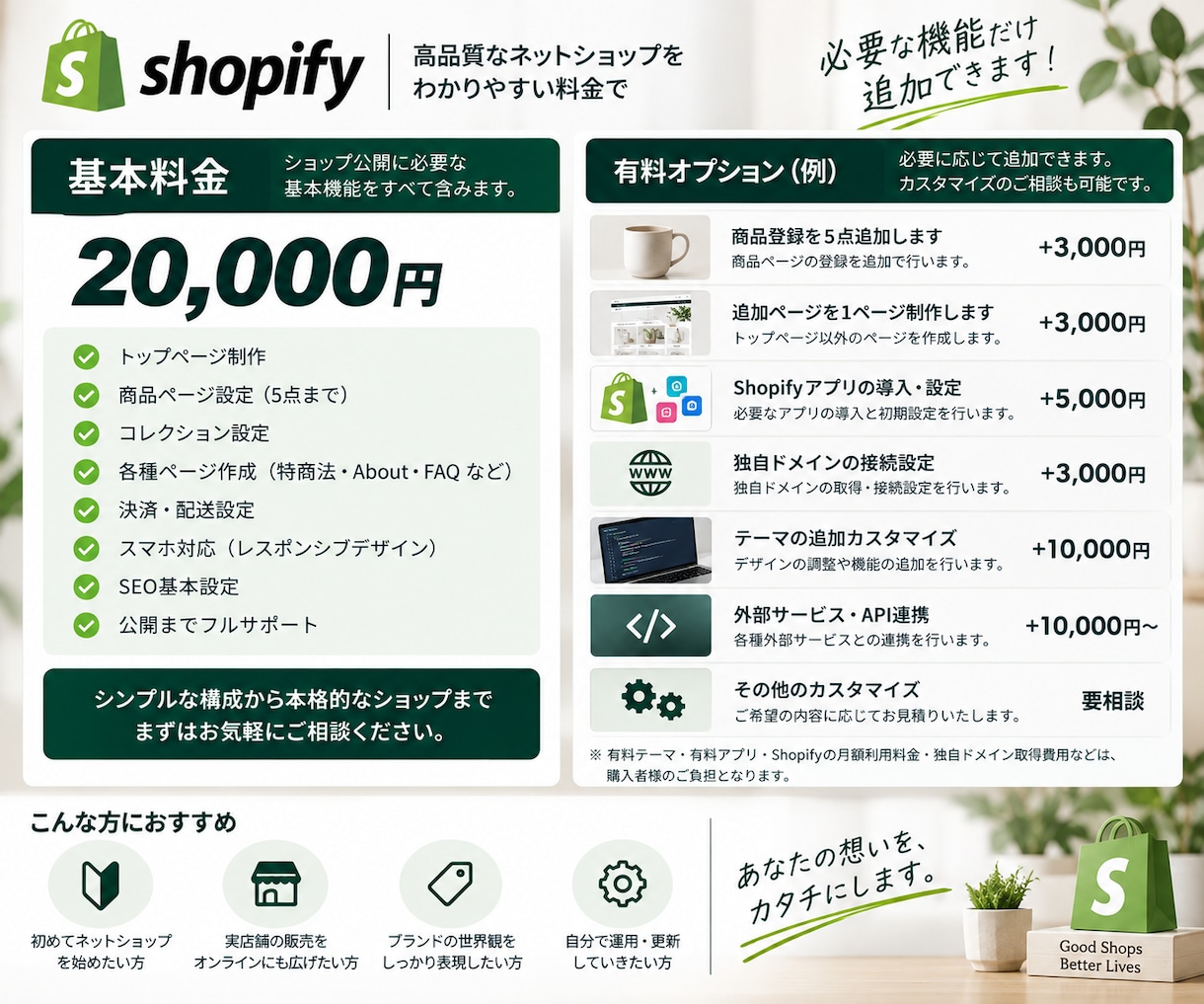 ShopifyでECサイトを制作しますます 低価格で本格的なネットショップを構築します イメージ5
