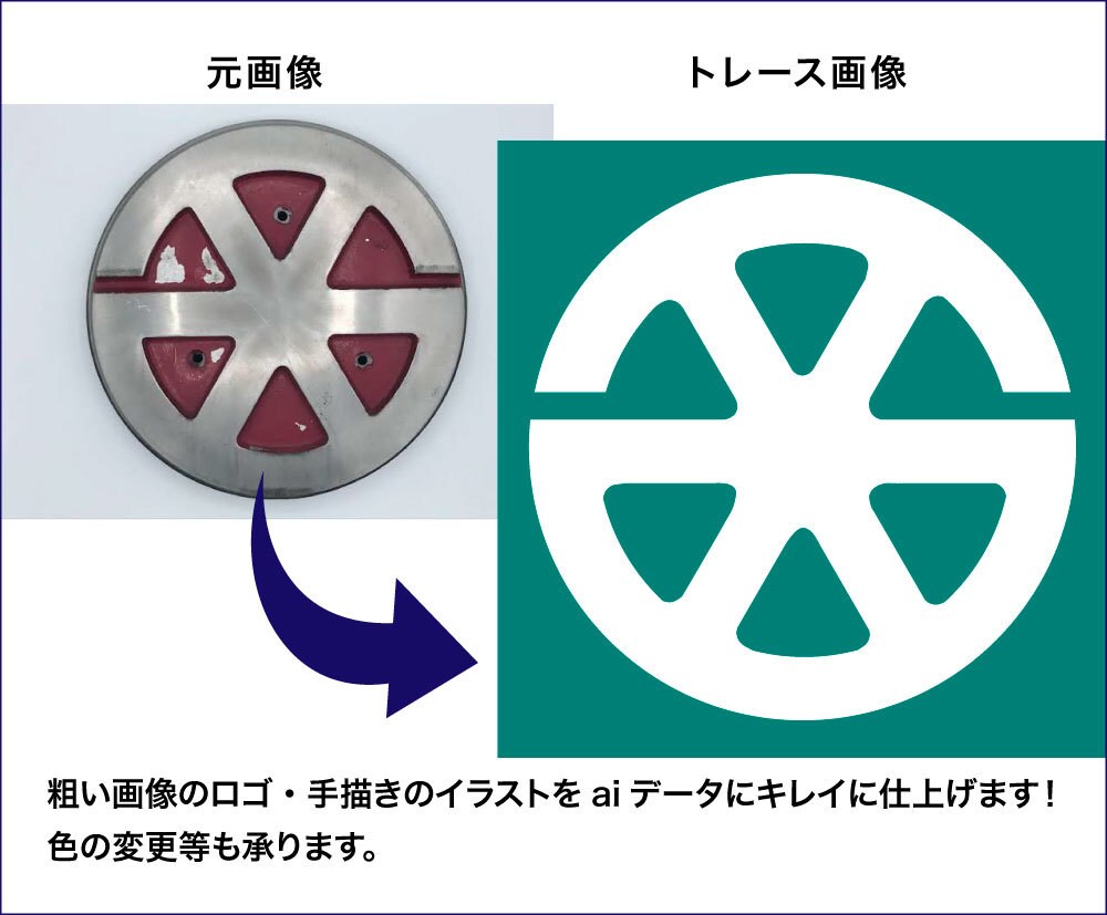 丁寧・迅速・喜んで！！トレースいたします 粗いロゴ・手描きのイラスト、aiデータにキレイに仕上げます！ イメージ3