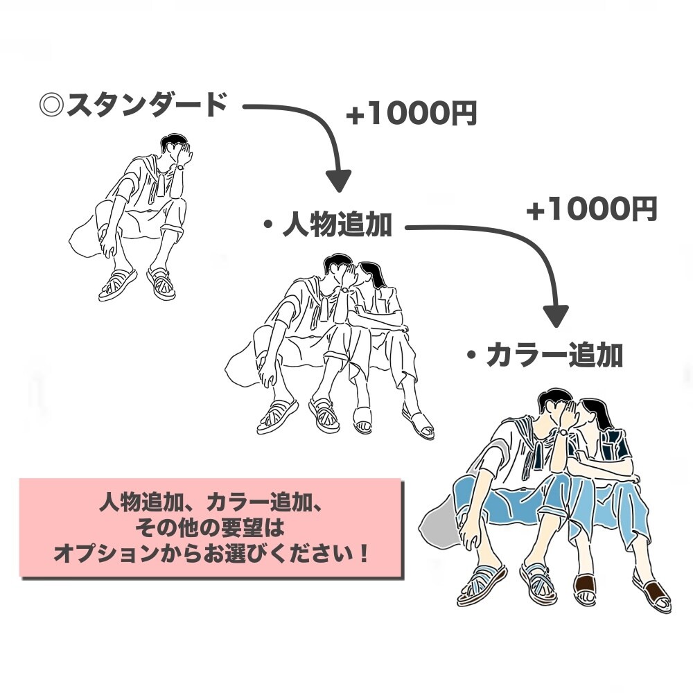 おしゃれでシンプルな、モノクロイラストお描きします 【あなたのお気に入りの写真をイラストにしませんか？(^^)】 イメージ3