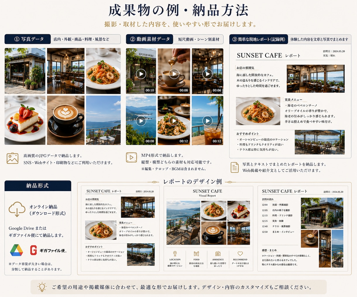 現地取材・撮影を代行します 【神戸発】店舗・観光地・イベント・グルメ・海外対応 イメージ9