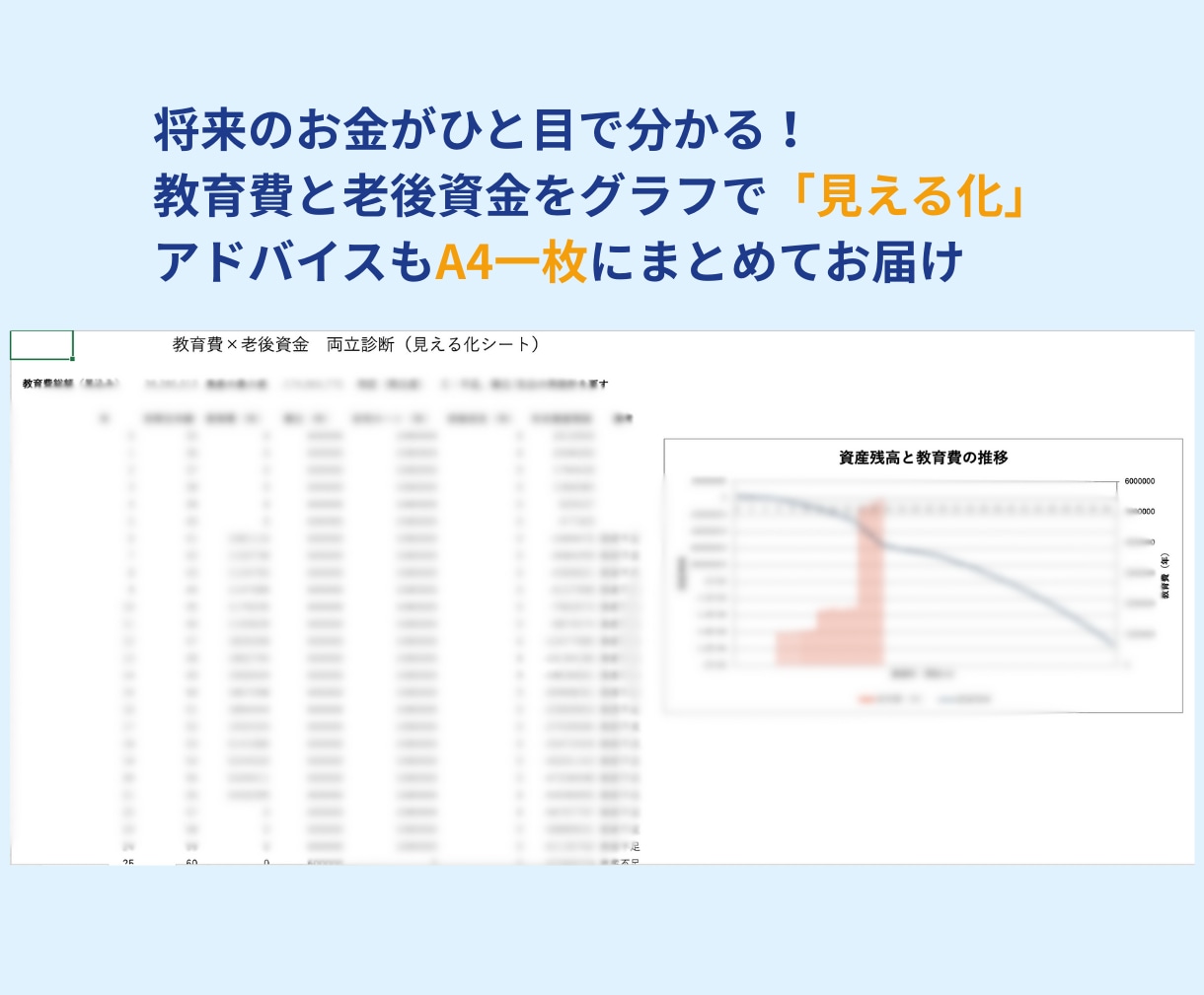 教育費と老後資金を数字で確認します 両立できるか、一緒にシミュレーションします。 イメージ4