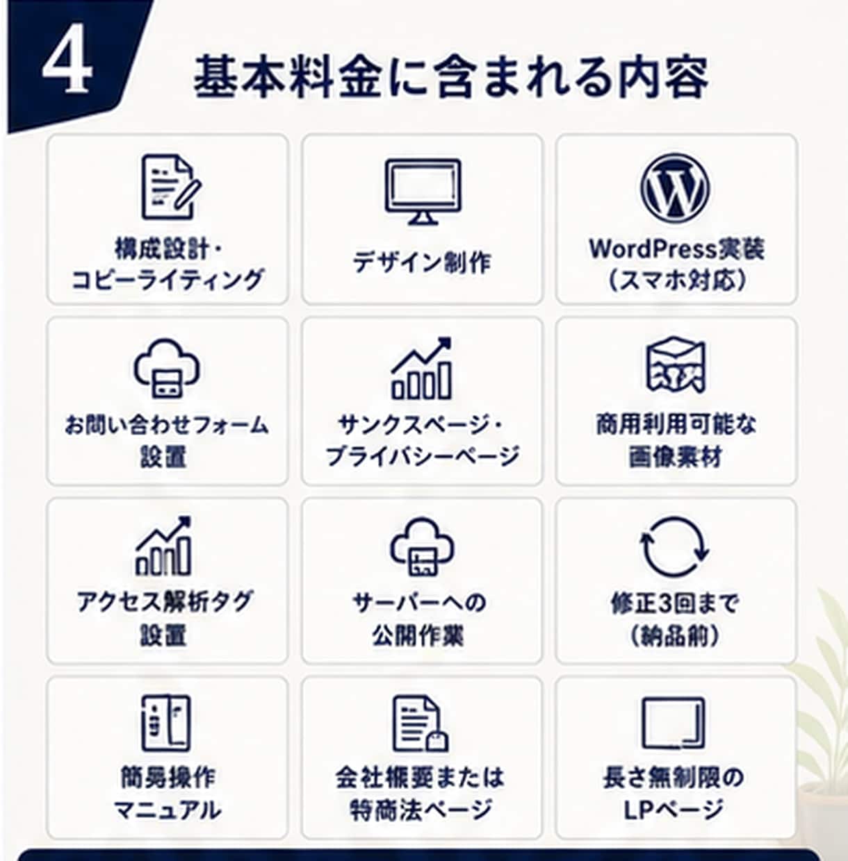 顧客獲得の導線から考える戦略型LPを制作します 集客支援18年構成/構成・コピー・デザイン・公開迄丸投げOK イメージ4