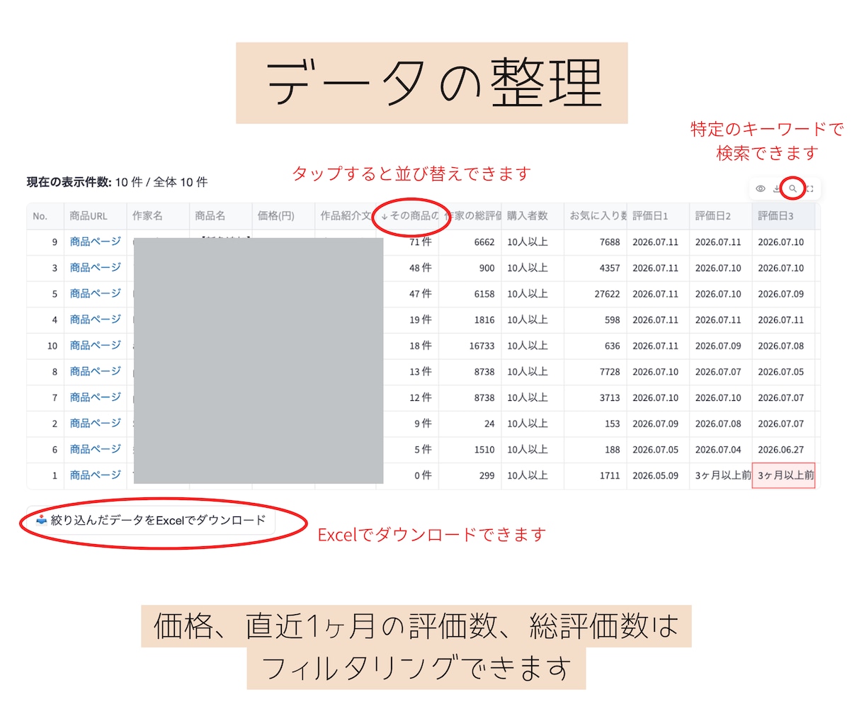 Creema競合分析ツールを提供します Excelに価格・購入者数・レビュー数などを一覧化します イメージ4