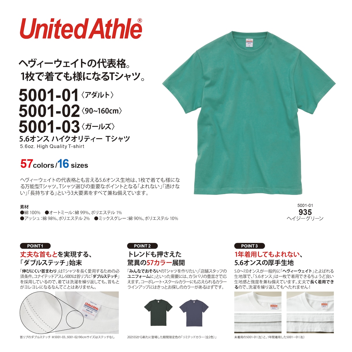 オリジナルTシャツ！カンタンにオーダーできます アイデアでをカタチに、本格スクリーンプリントTシャツ2枚から イメージ4