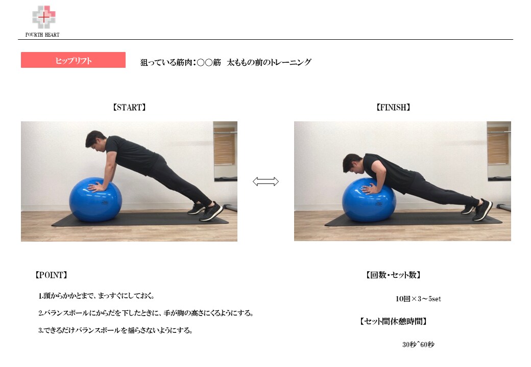 プロのトレーナーがあなた専用のメニュー作成します 自宅でのトレーニングニュー作成 イメージ4