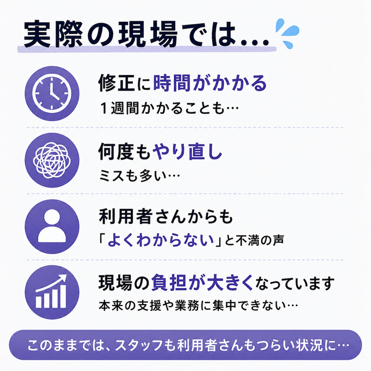 医療•福祉現場の業務改善・自動化しますます 事業所ごとに合った方法をご提案 イメージ1