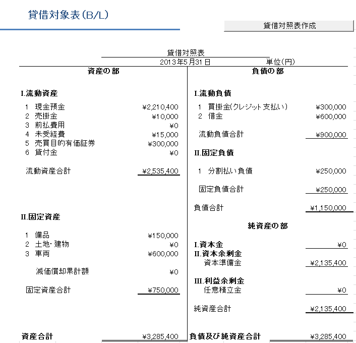 【EXCEL】 本格！簿記家計簿マクロ　～ Exlla ～ イメージ3
