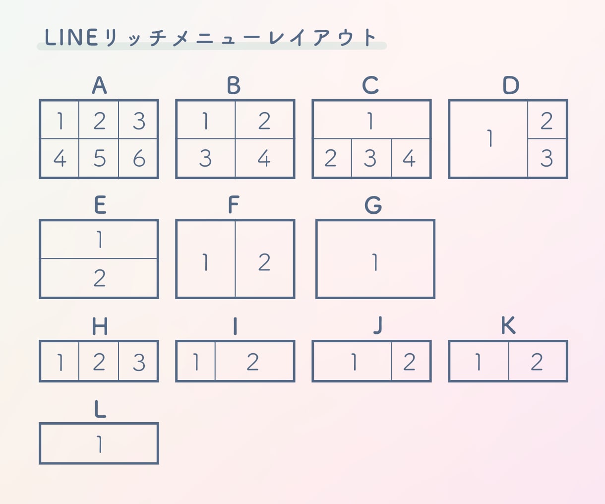 集客率UPにつながるリッチメニューを作ります デザインと機能性を両立したLINEリッチメニュー イメージ2