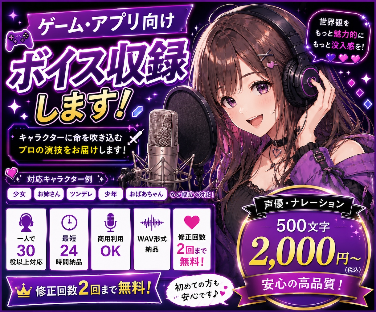 プロの声優が理想の声を低価格で提供します 安く早く高クオリティでお届け！細かなオプションはありません イメージ1