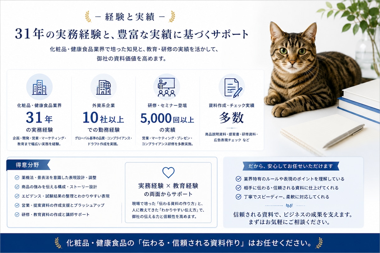 化粧品・健康食品の法規に則した資料を作成します 業界歴30年のプロが薬機法・景表法に配慮した資料を作成 イメージ3