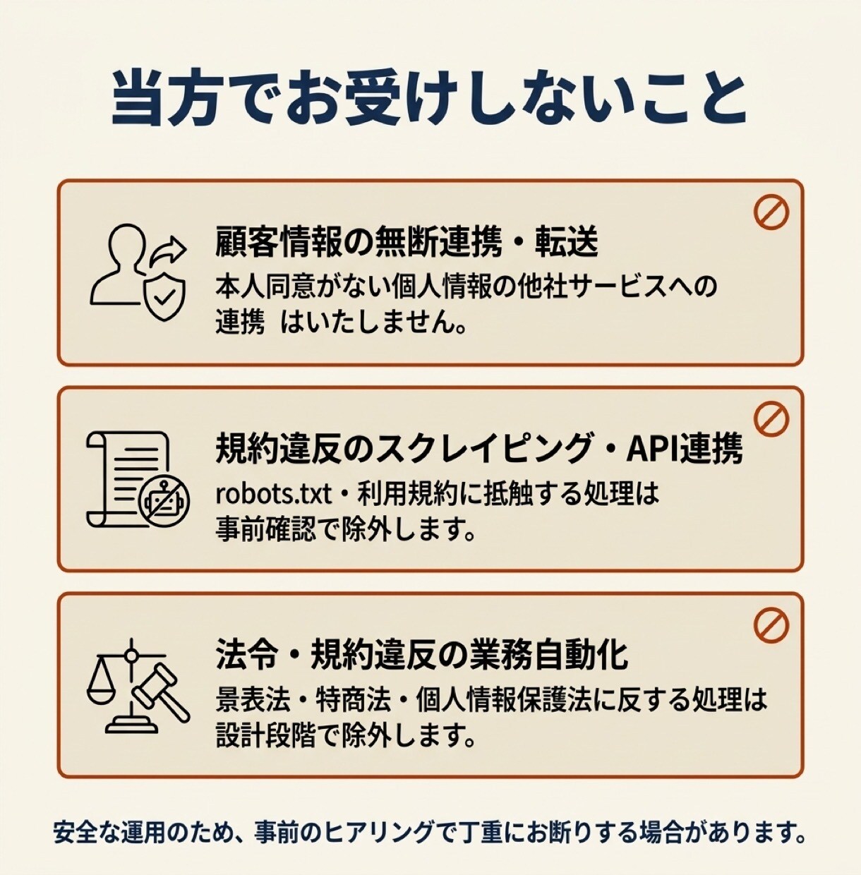 面倒な手作業まるごとAI秘書1人にお任せできます やらなきゃの罪悪感から解放／月1万円で抱えなくていい毎日へ イメージ9