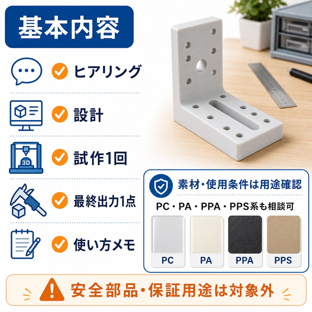 穴あけ・貼り付け位置をそろえる治具を作ります 位置決め作業を専用治具でラクにします イメージ4