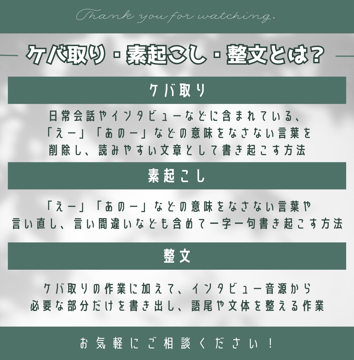 1分75円/素早く丁寧に動画・音声を文字起こします 翌日OK！記事まで作成可！音声、動画を文字起こし！実績多数！ イメージ7