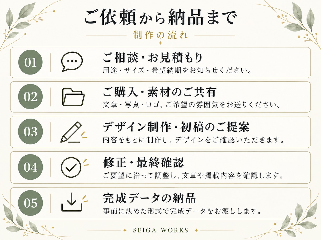 集客につながる店舗チラシをデザインします 飲食店・美容室・サロンなど魅力が伝わるデザインを制作 イメージ6