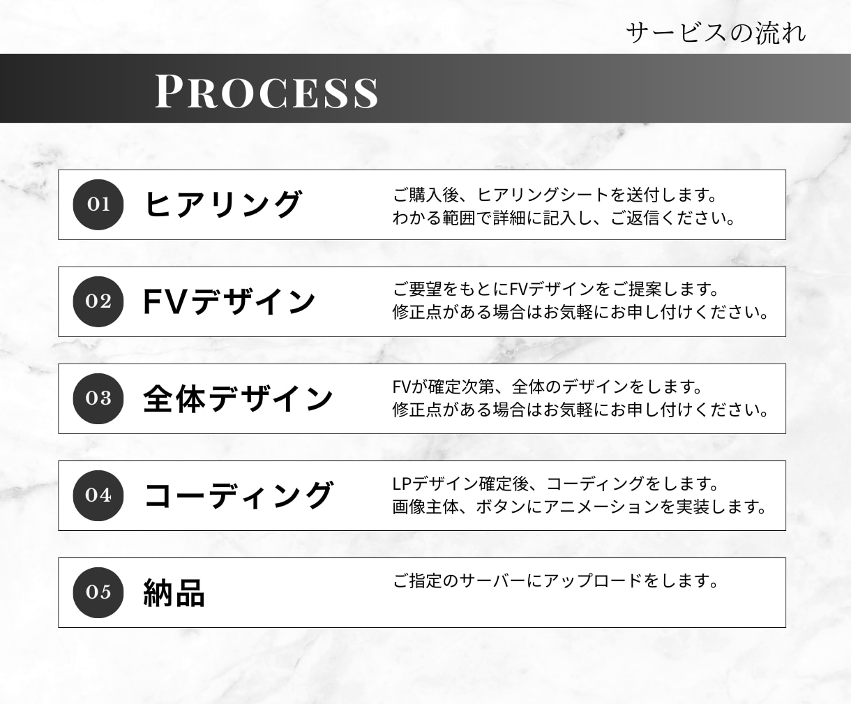 残1枠》オリジナル・高品質のLPを制作いたします 伝わる構成・美しいデザインを両立 | 修正無制限 イメージ2