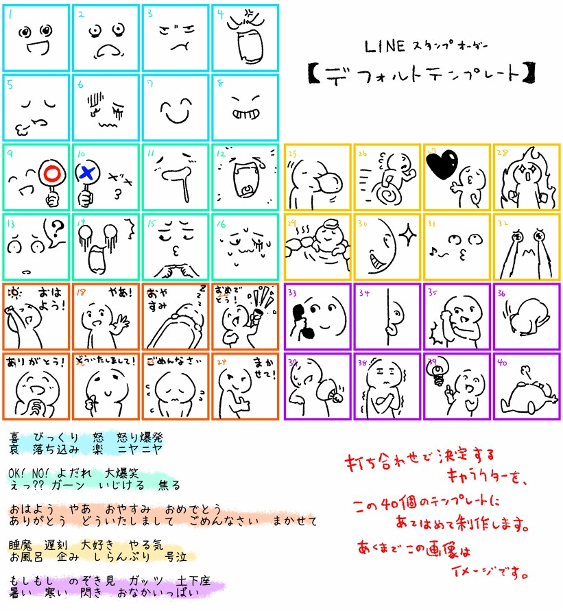 LINEクリエイターズスタンプを制作します あなただけのキャラクターで40個のオリジナルスタンプを！ イメージ1