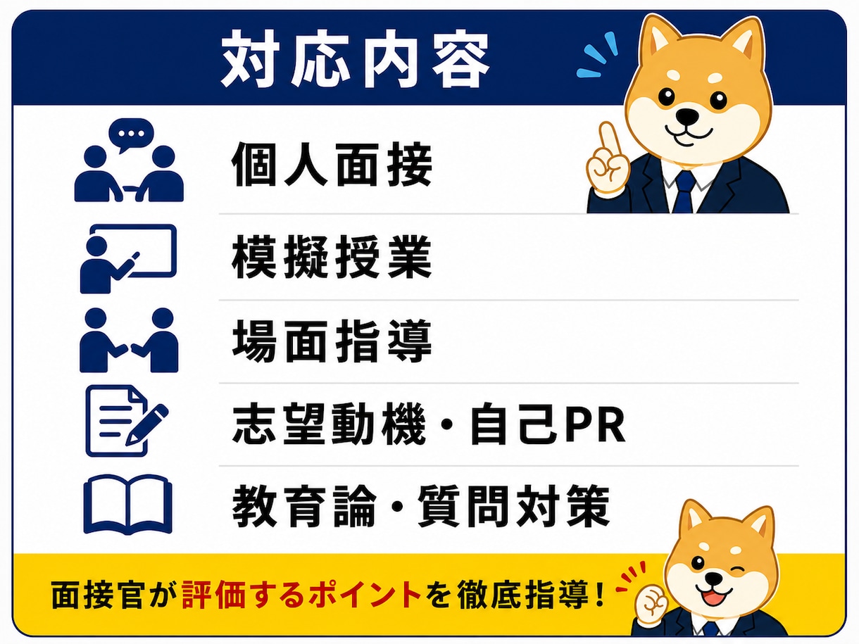 教員採用2次試験　面接対策します 模擬授業・場面指導・自己PRなどを合格ラインまで修正します。 イメージ5
