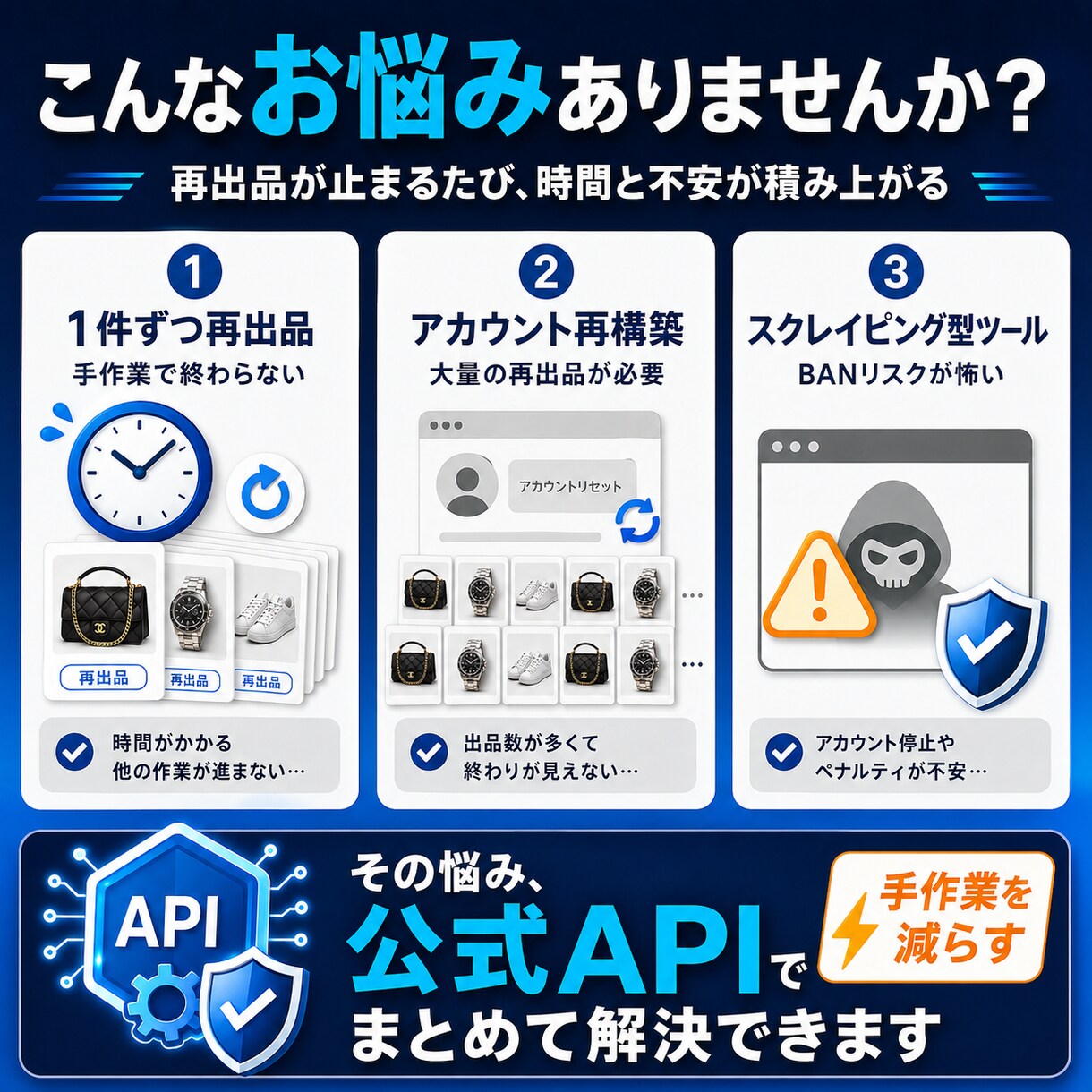 BUYMA_再出品を爆速に｜公式APIで作ります 止まった出品を公式APIでまとめて再出品。手作業から解放する イメージ4