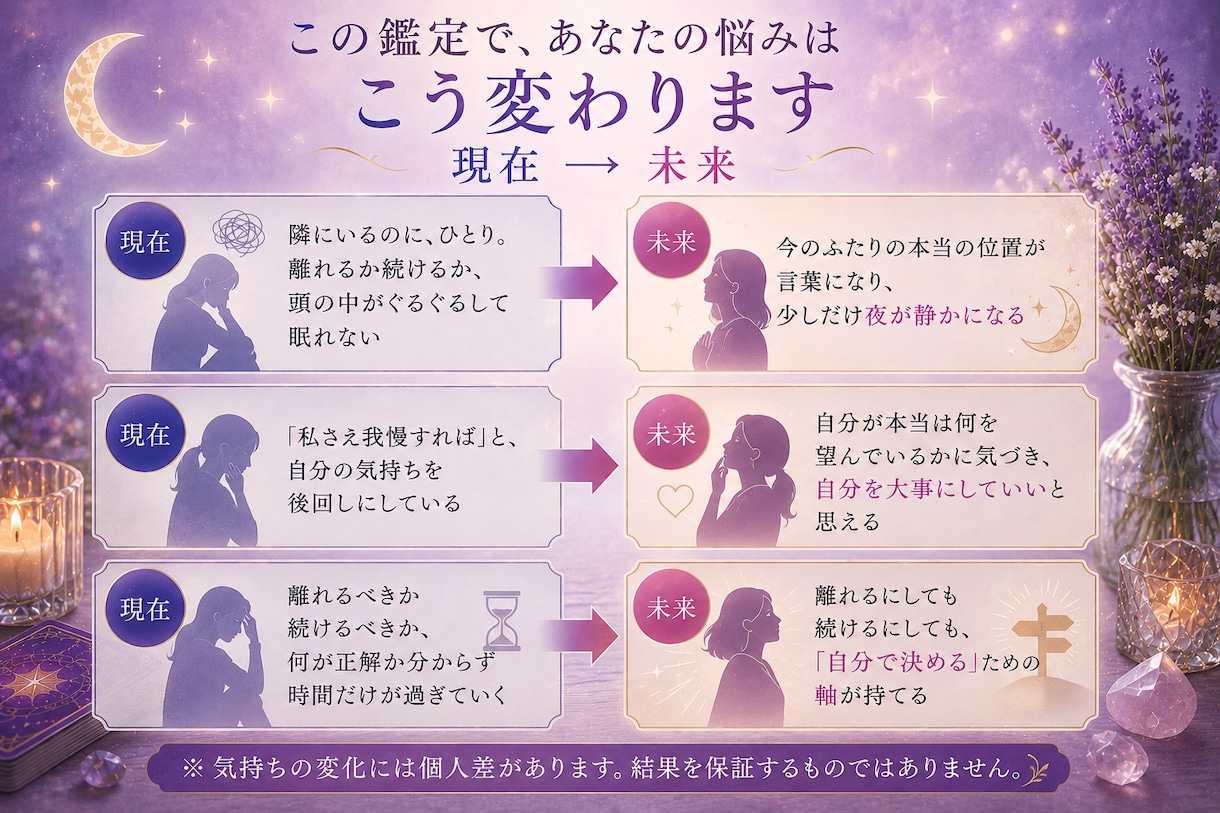 離婚・夫婦占い｜離れるか我慢か 鑑定します 隣にいるのに、ひとり。その気持ち、ここに置いていってください イメージ4