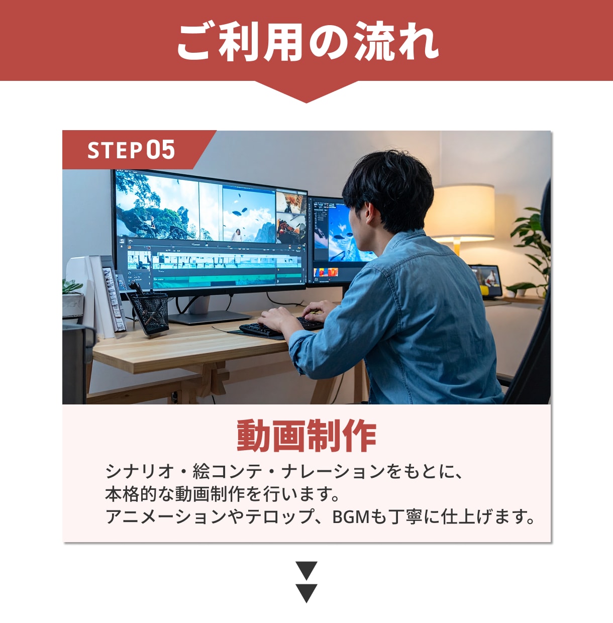 YouTube広告動画：ターゲット訴求します 【★初めてでも安心★】無料修正対応・ヒアリングシートあり！ イメージ9