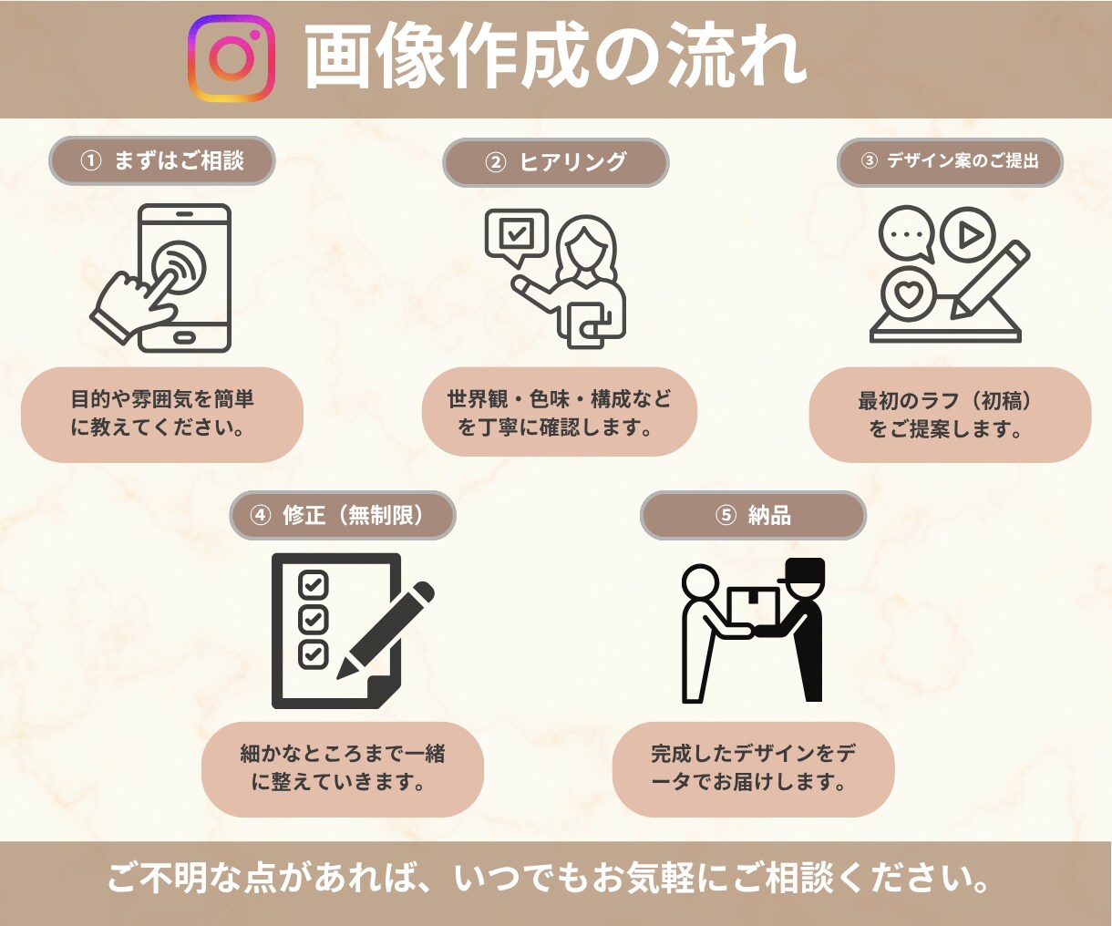 Instagramの投稿・広告画像を作成します 世界観に合わせて丁寧に作成し集客を後押しします！ イメージ4