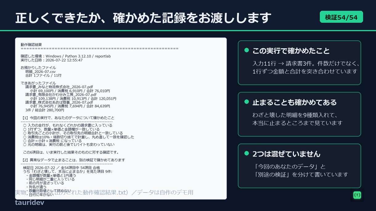 請求書・帳票を間違えずに自動作成します 合計が合わなければ出力しません。Excel・CSVから作成 イメージ7
