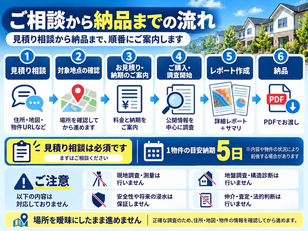 購入前の土地・住宅の水害リスクを調べます 防災士が浸水深・標高・地形まで詳しく分析 イメージ7