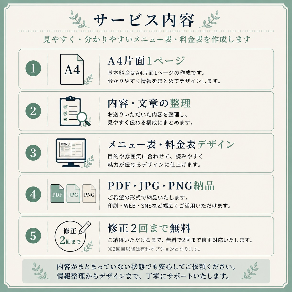 見やすく伝わるメニュー表・料金表を作成します 文章がまとまっていなくても内容整理から対応します イメージ3