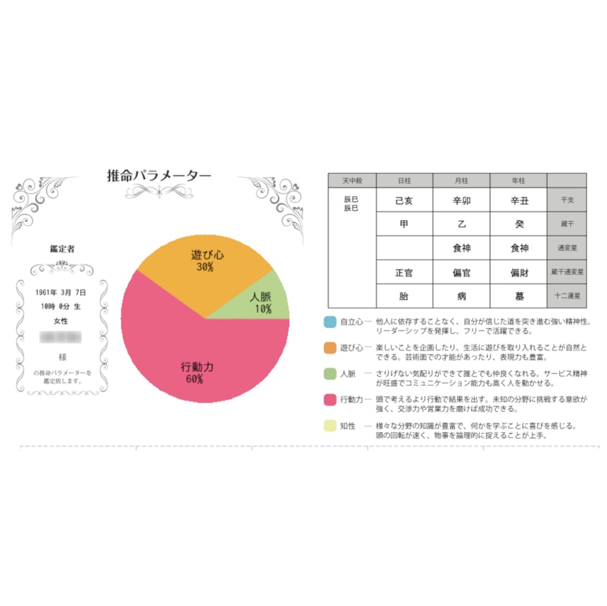 繊細さんへ。四柱推命であなたの道を紐解きます あなたの悩み、迷い、生きづらさに、そっと寄り添う言葉を イメージ2