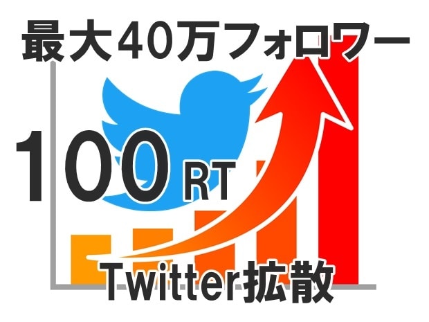 最大40万人以上！あなたのツイートをバズらせます Twitterツイートを100RTするまで連続拡散します！ イメージ1