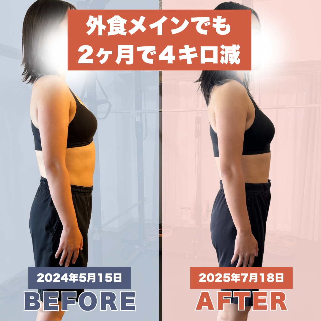 元大手NO1トレーナーがダイエットサポートします 立ち上げ初期のため『超特価』でプロのサポートが受けられます イメージ9