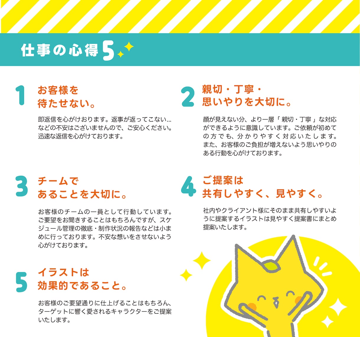 商用可！ポップでかわいいキャラクターをお届けします みんなに愛されるゆるかわキャラを高クオリティで イメージ7