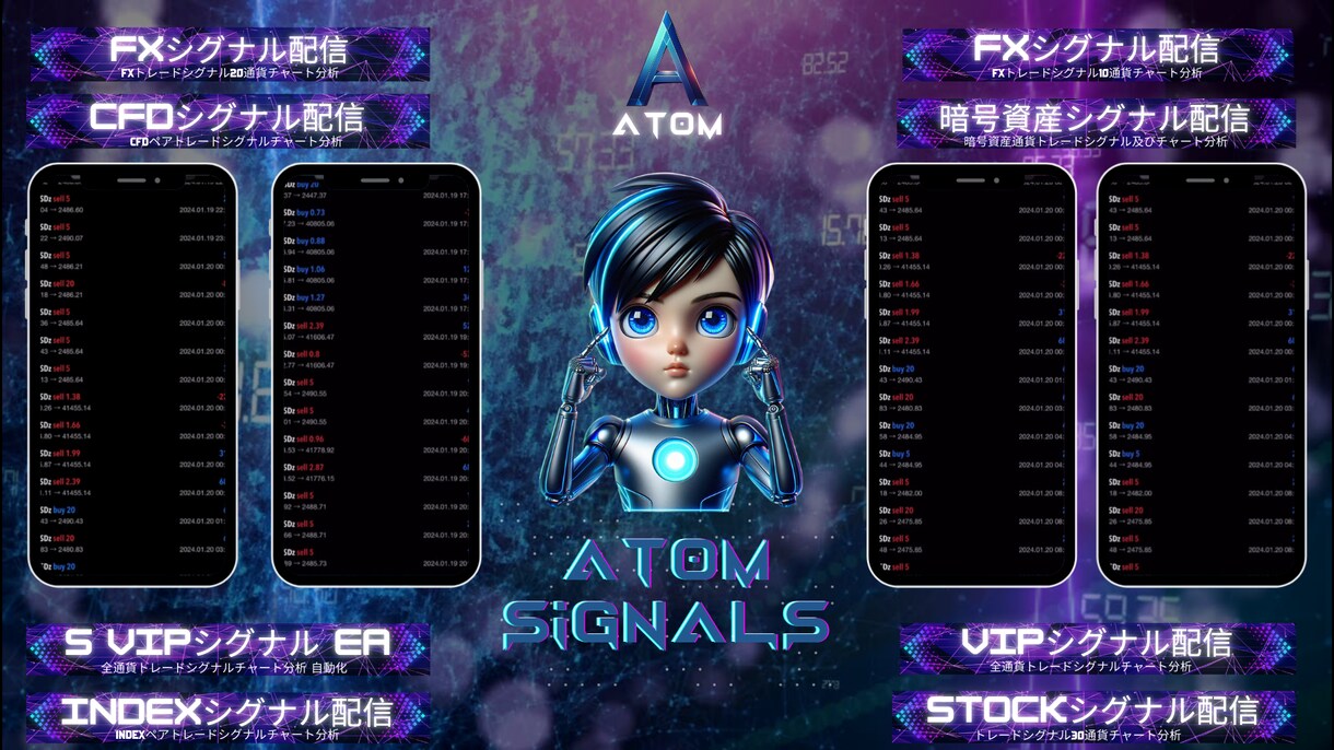 最強有料TradingViewインジを設定します FX・株・仮想通貨対応の最強トレードツールのアクセス権付与 イメージ1