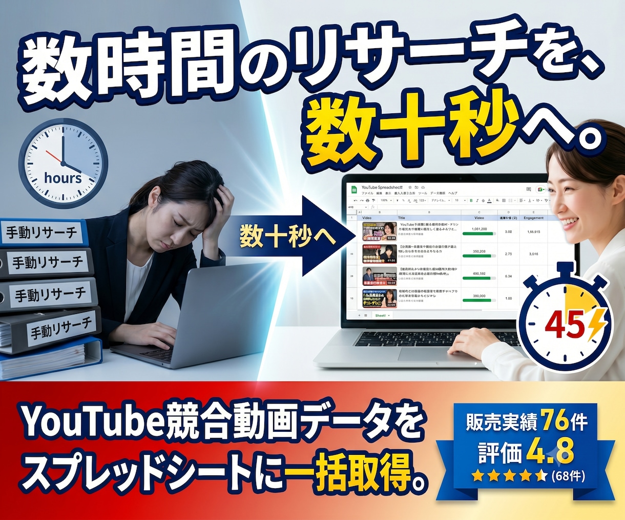 YouTube競合調査ツール販売します YouTube宣伝/マーケティング/再生/チャンネル登録 イメージ15